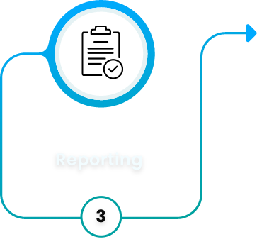 Employee Benefit Plan (EBP) Audits